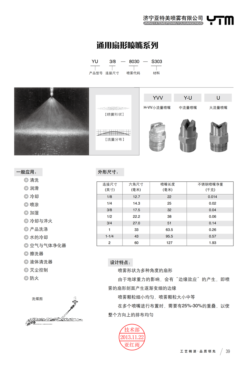 扇形噴嘴